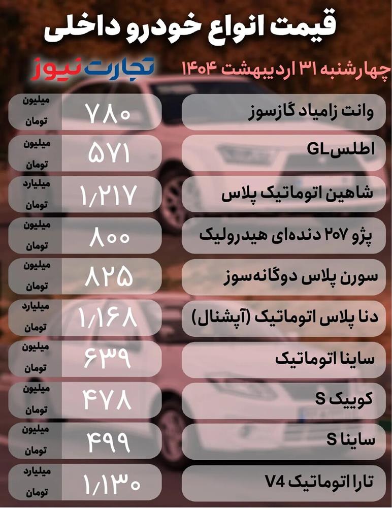 قیمت+خودرو مونتاژی